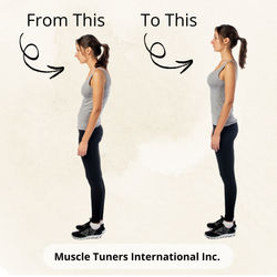 Improving Posture with Muscle Tuning™