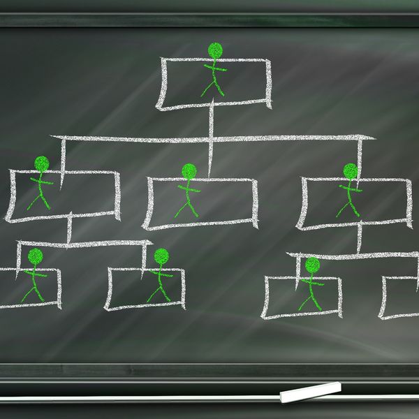 Why Financial Concierge Academy