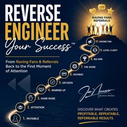 Success Time Machine