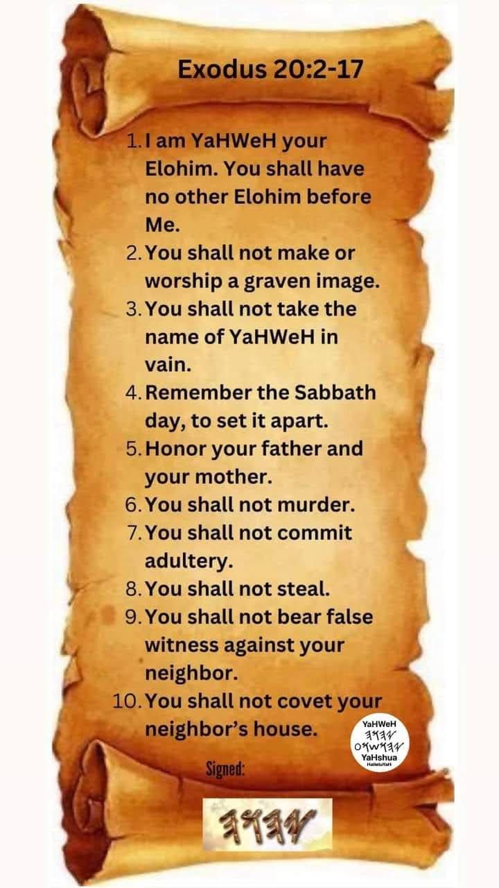 Keeping and Saying the Ten Commandments