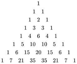 Pascal’s Triangle and how it is used to find combinations - Micro Course