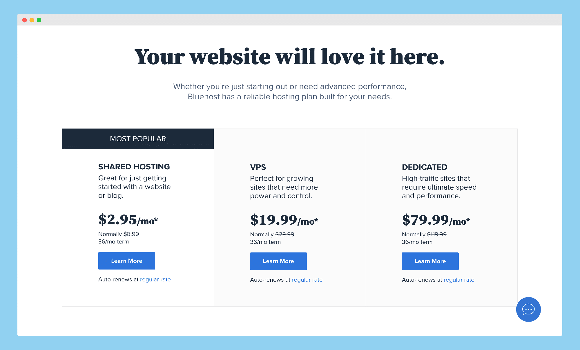 Bluehost Vs Squarespace - A Side By Side Comparison (2021) bluehost vs squarespace