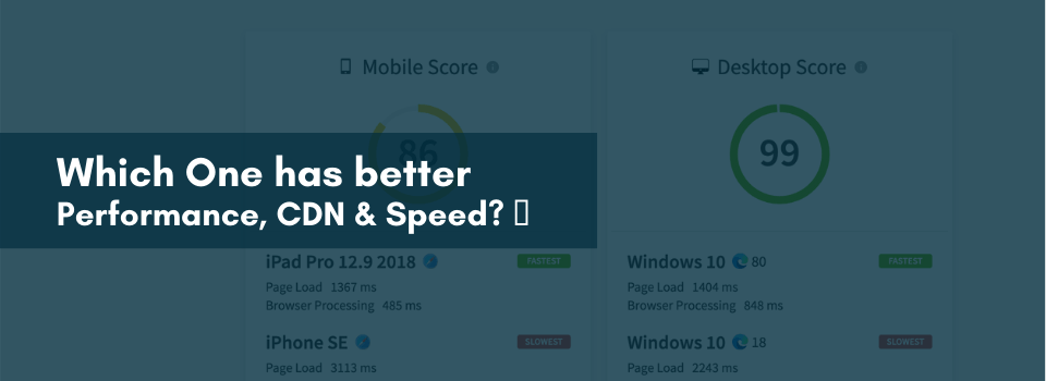 Bluehost Vs Squarespace - A Side By Side Comparison (2021) bluehost vs squarespace