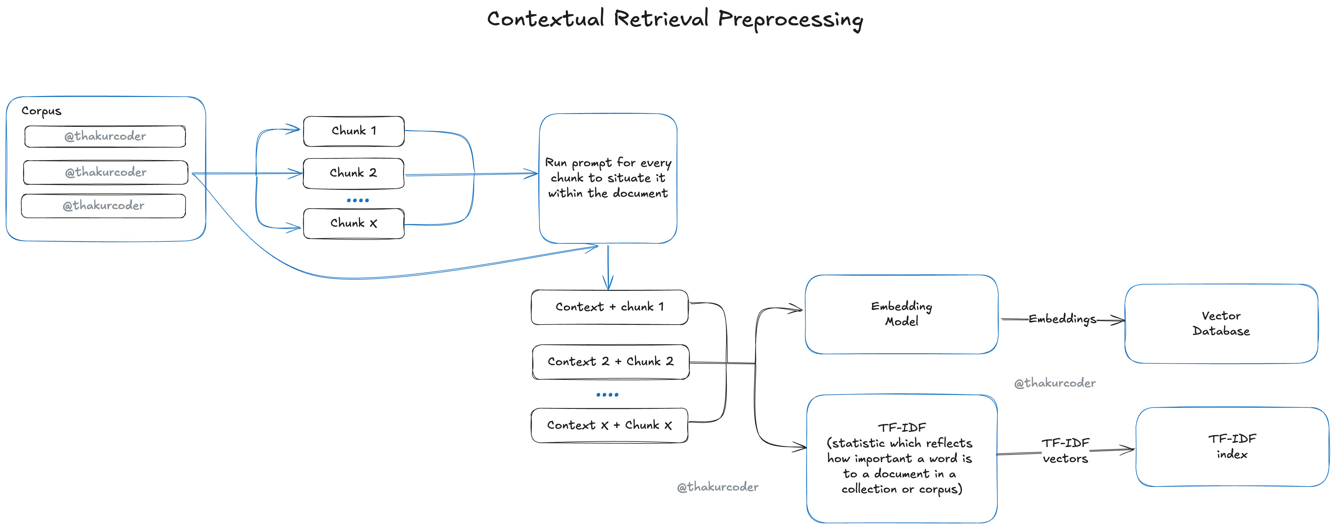 youthful software developer with headphones