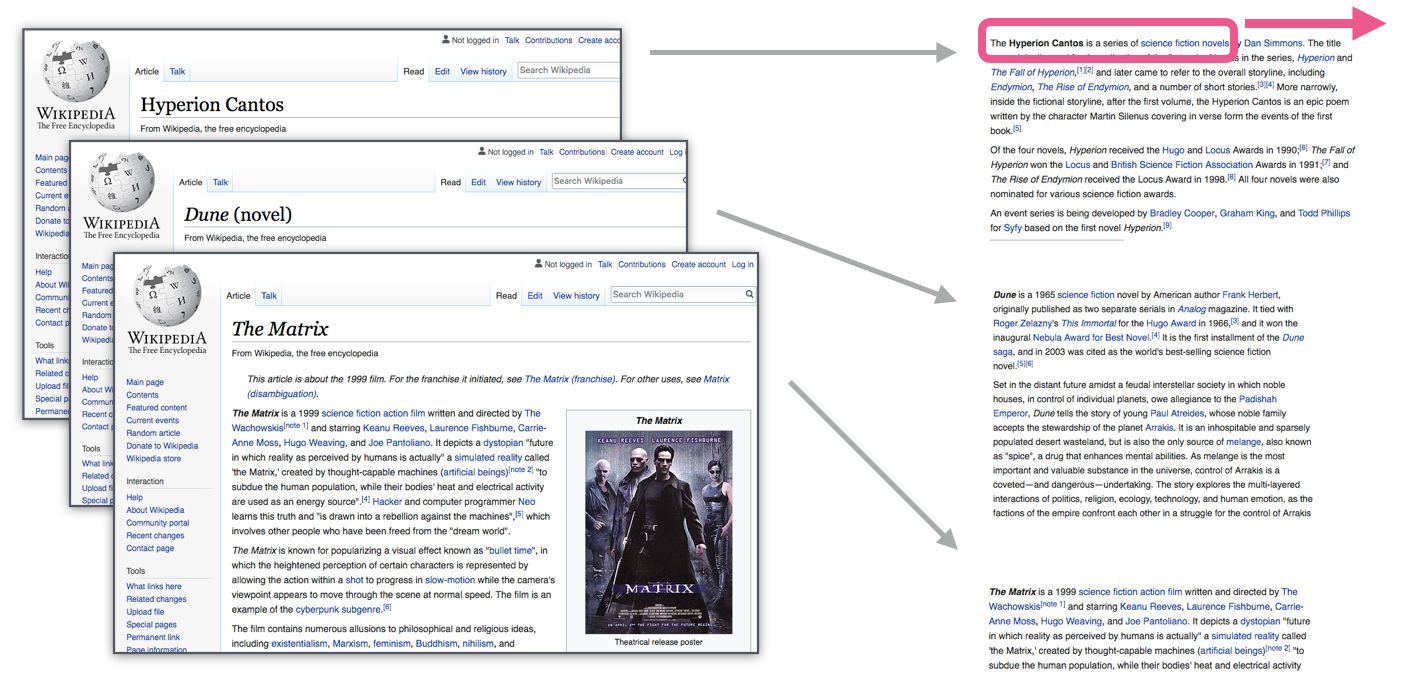 Wikipedia Sliding Window