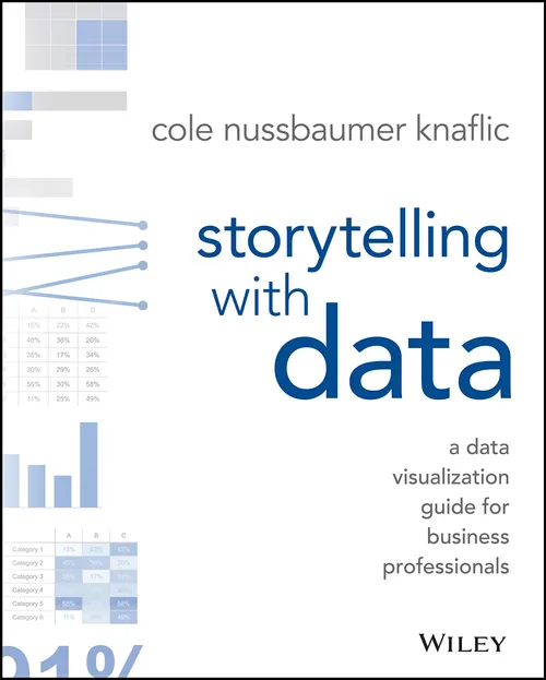 Cover of Storytelling with Data by Cole Nussbaumer Knaflic