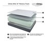 Picture of Ashley Chime Elite 12" Twin Mattress