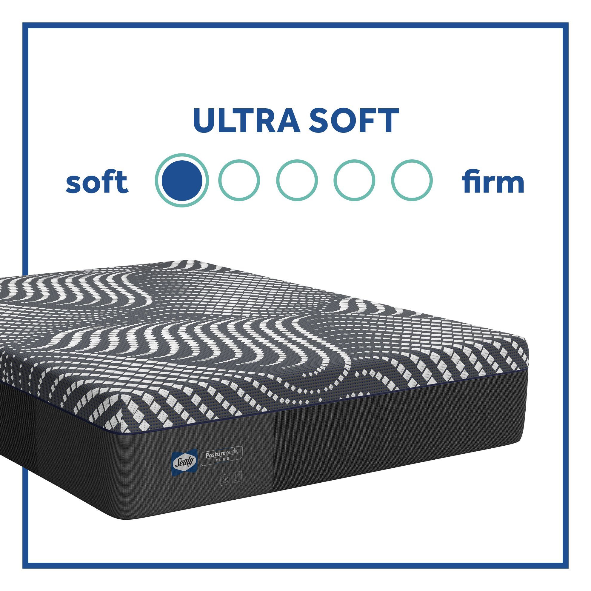 Picture of High Point Ultra Soft Foam Twin XL Mattress