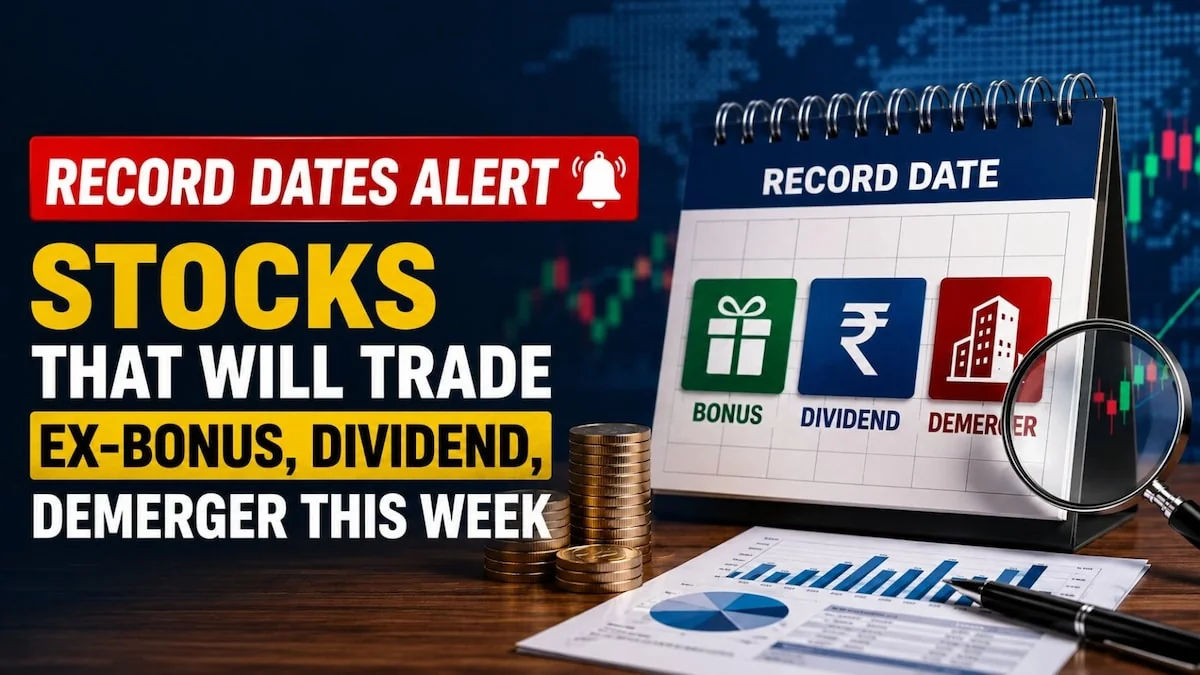 Market Factors Shaping Indian Equities