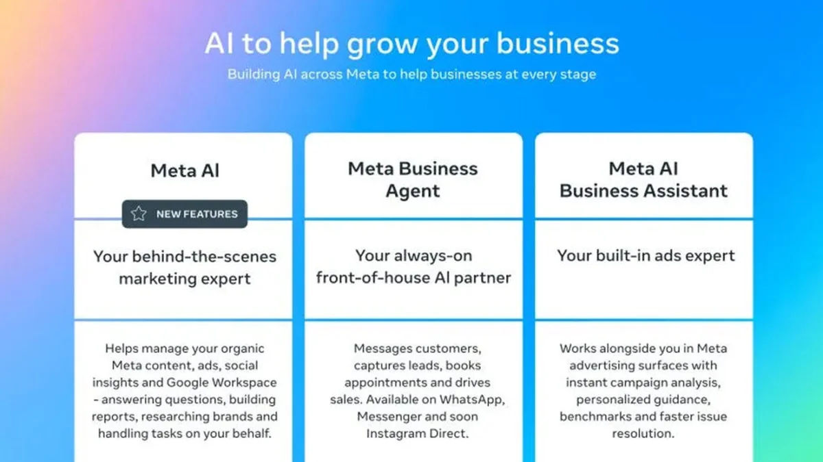 Meta Unveils AI Ad Tools as India Targets Application Layer Growth