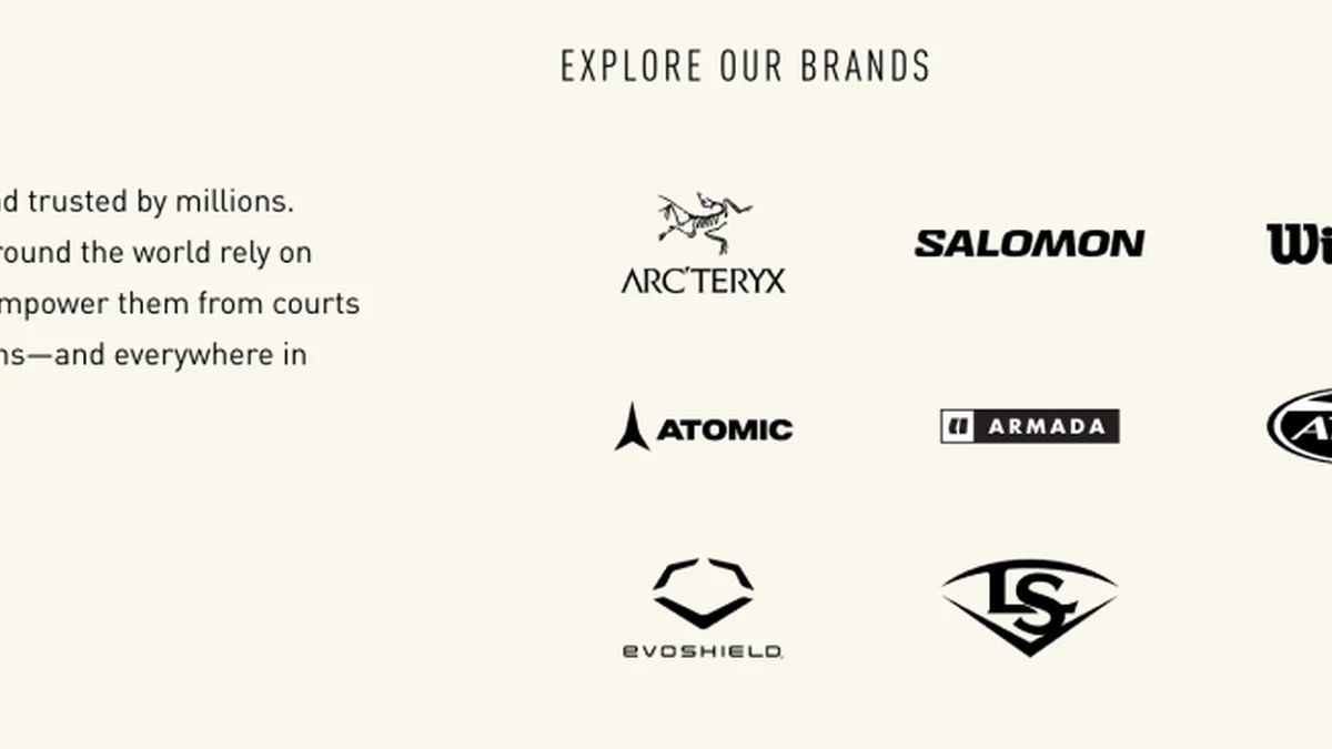 Amer Sports Options Surge Ahead Of Anticipated Q2 Earnings Report