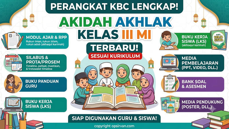 Perangkat KBC Akidah Akhlak Kelas III MI Lengkap!
