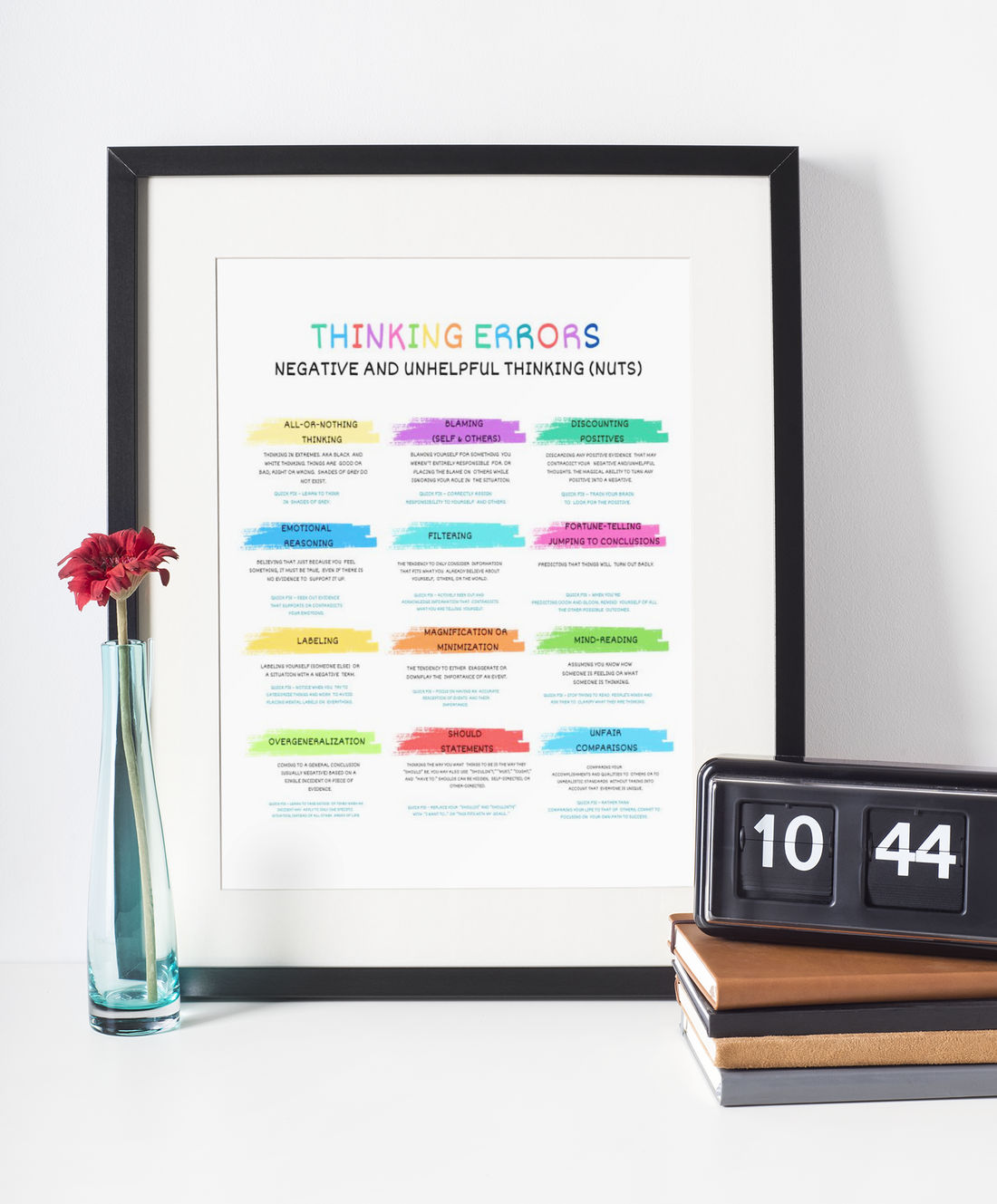 Cognitive distortions, unhelpful thinking poster, therapy office decor, psychologist wall art, thinking trap, DBT poster, EMDR, BPD, anxiety 