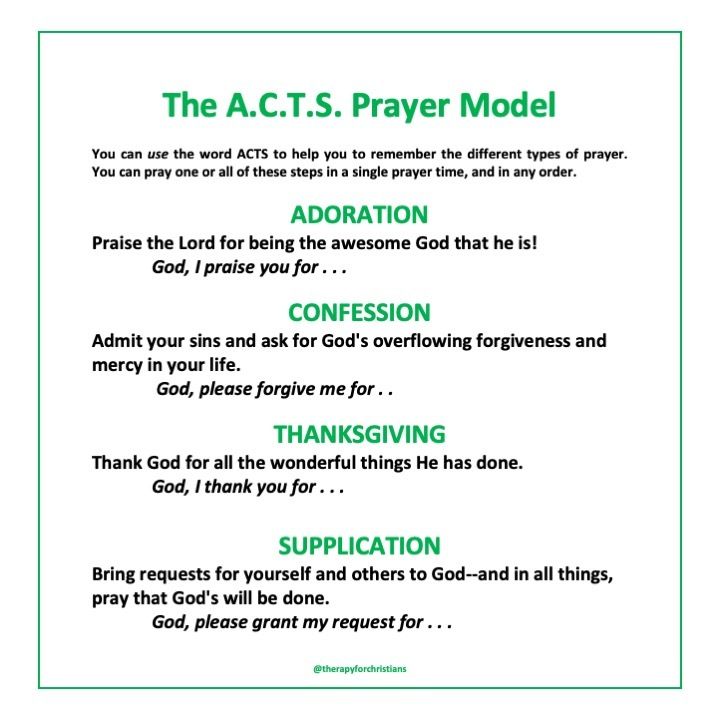 A Simple Acronym for Prayer A.C.T.S