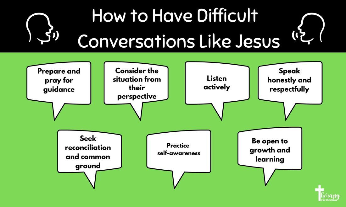 How to Have Difficult  Conversations Like Jesus