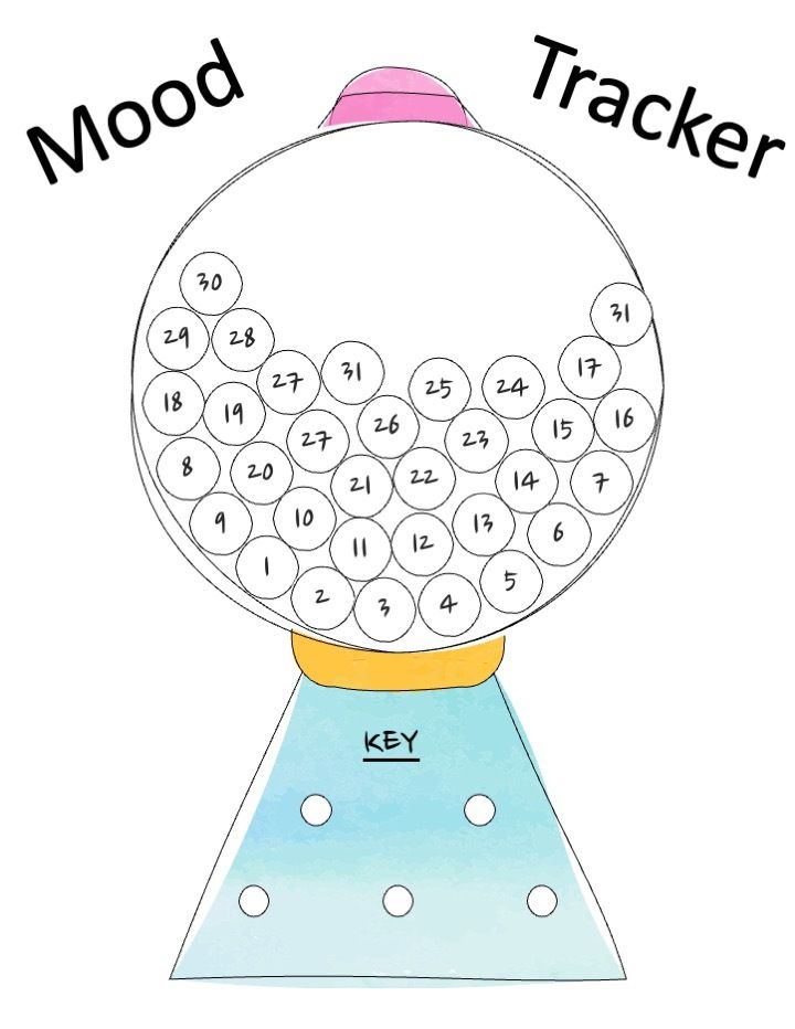 cute mood tracker printable