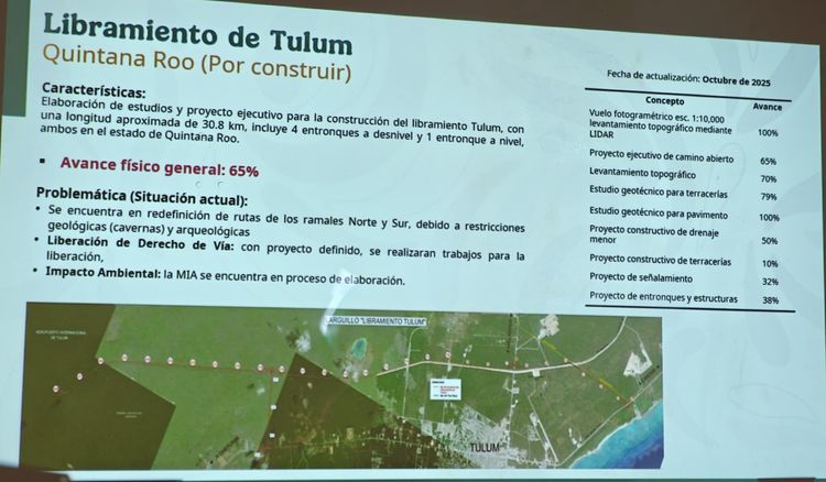 Sedena Construction Threatens Sac Actún Cenote System Under Expanded Tulum Bypass Plan - Photo 2
