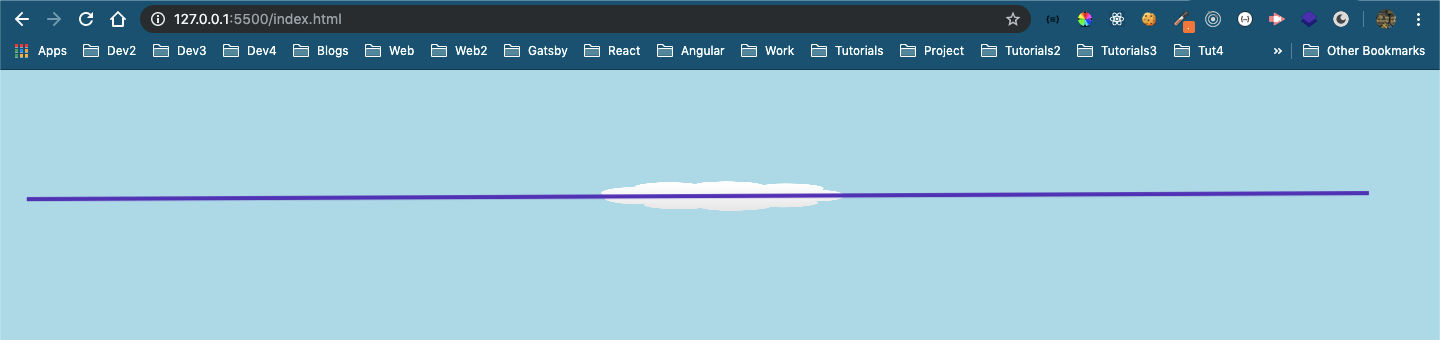 Along x-axis