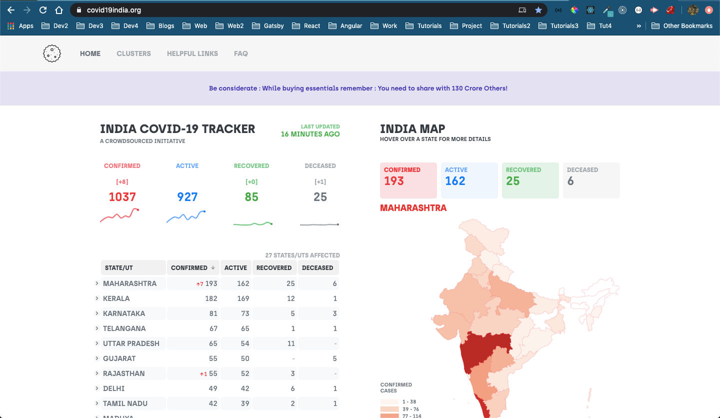 Covid-19 Tracker