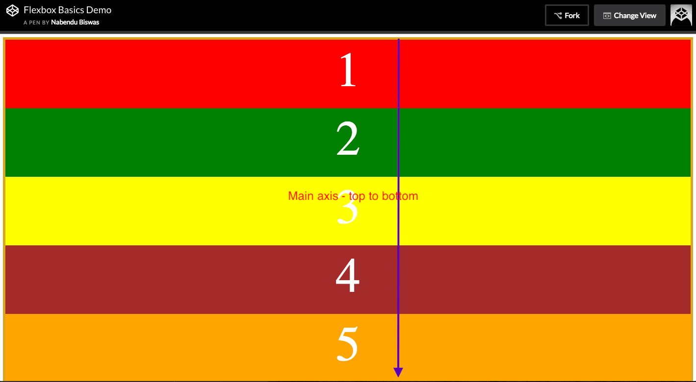 main axis is now top to bottom.
