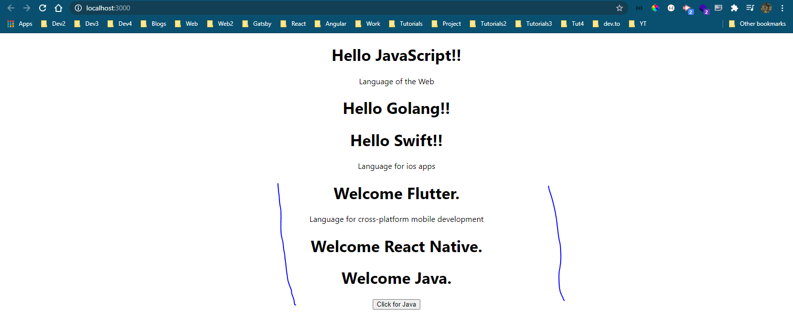 localhost
