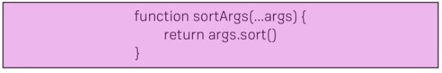 Alt Text