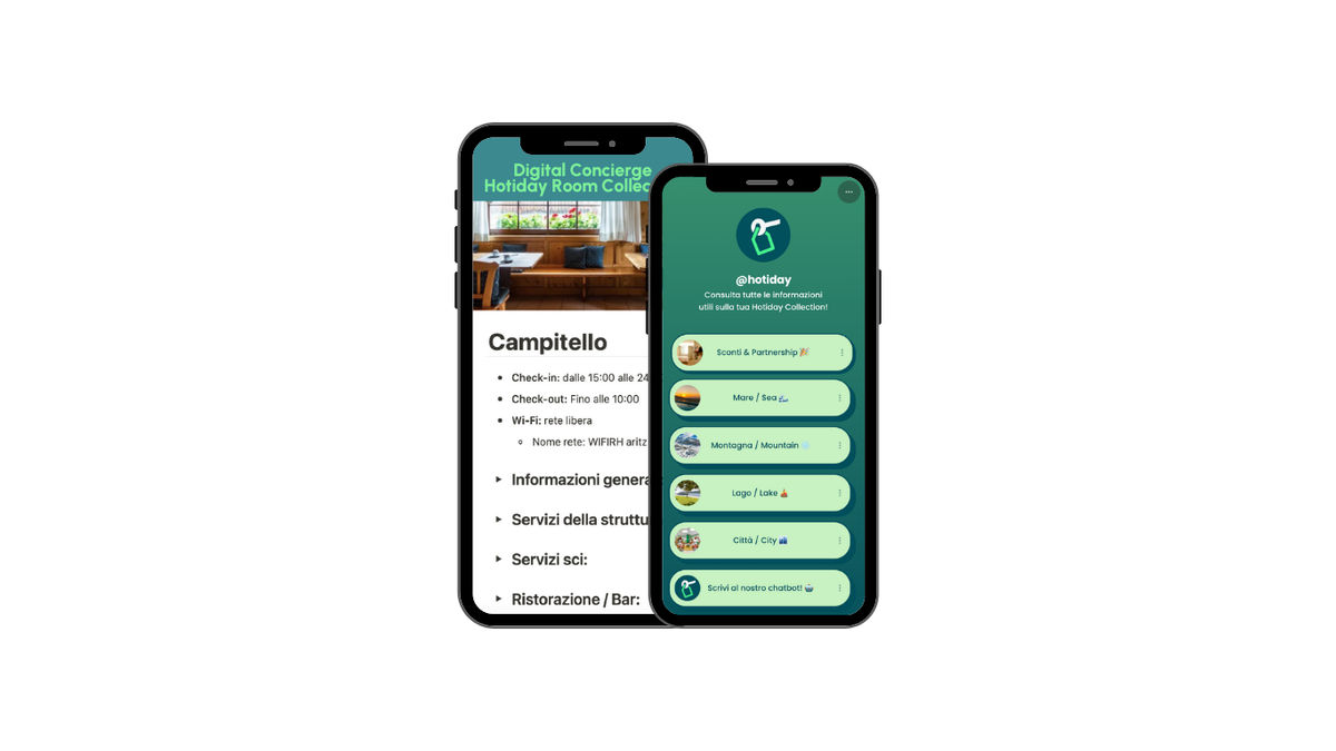 Digital Concierge Hotiday