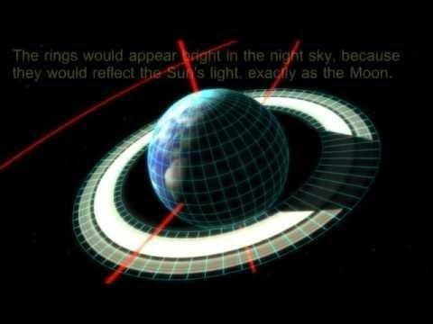 Trái Đất sẽ trông như thế nào nếu có vành đai như Sao Thổ? - 0 / Thiên văn học Đà Nẵng