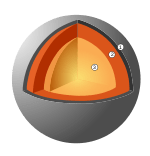 Sao Thủy - 150px Mercury Internal Structure.svg / Thiên văn học Đà Nẵng