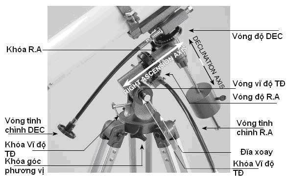 Đôi điều về cách sử dụng kính thiên văn - Phần 2 - 10 / Thiên văn học Đà Nẵng