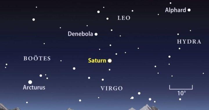 Thời điểm nhìn Sao Thổ rõ nhất trong năm - march 2010 saturn finder ch / Thiên văn học Đà Nẵng