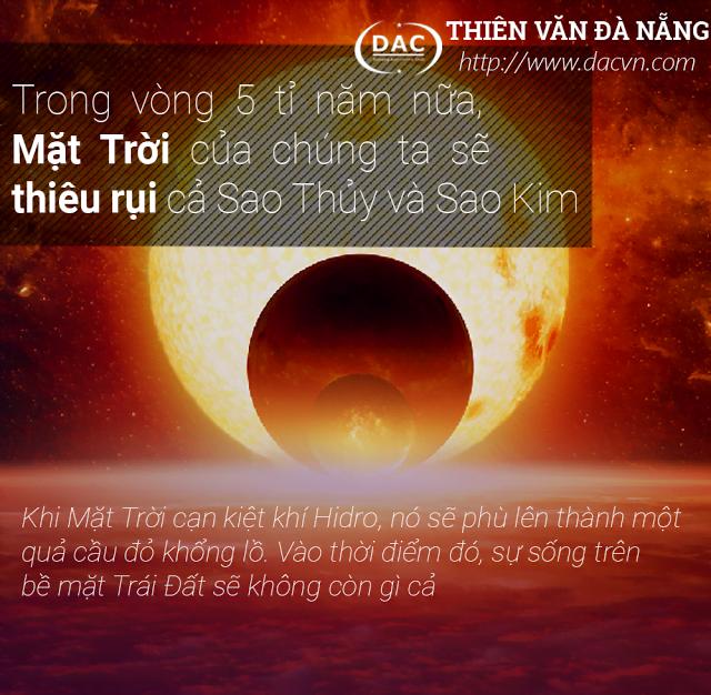 Mặt trời sau 5 tỉ năm nữa - 1 fsrelu / Thiên văn học Đà Nẵng