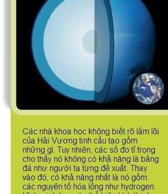 Hải Vương tinh (Phần 11) - 1 m1rxpa / Thiên văn học Đà Nẵng