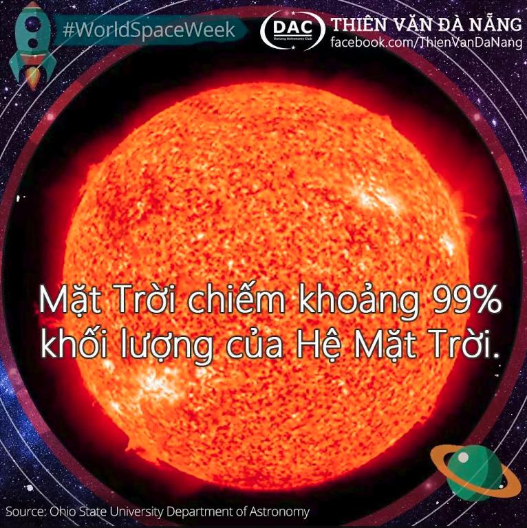 Mặt Trời chiếm khoảng 99% khối lượng của Hệ Mặt Trời - / Thiên văn học Đà Nẵng