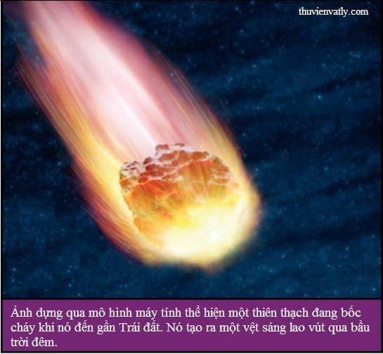 Sao băng và Sao chổi – Phần 2 - 3 gocwtw / Thiên văn học Đà Nẵng
