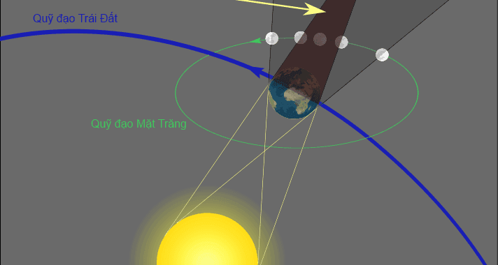 Nguyệt thực toàn phần ngày 31 tháng 01 năm 2018 - 4 lxnnkr aarexp / Thiên văn học Đà Nẵng