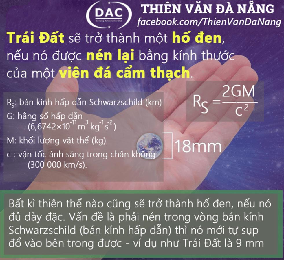 Trái Đất sẽ trở thành một hố đen??? - Untitled 1 rsd8bb / Thiên văn học Đà Nẵng