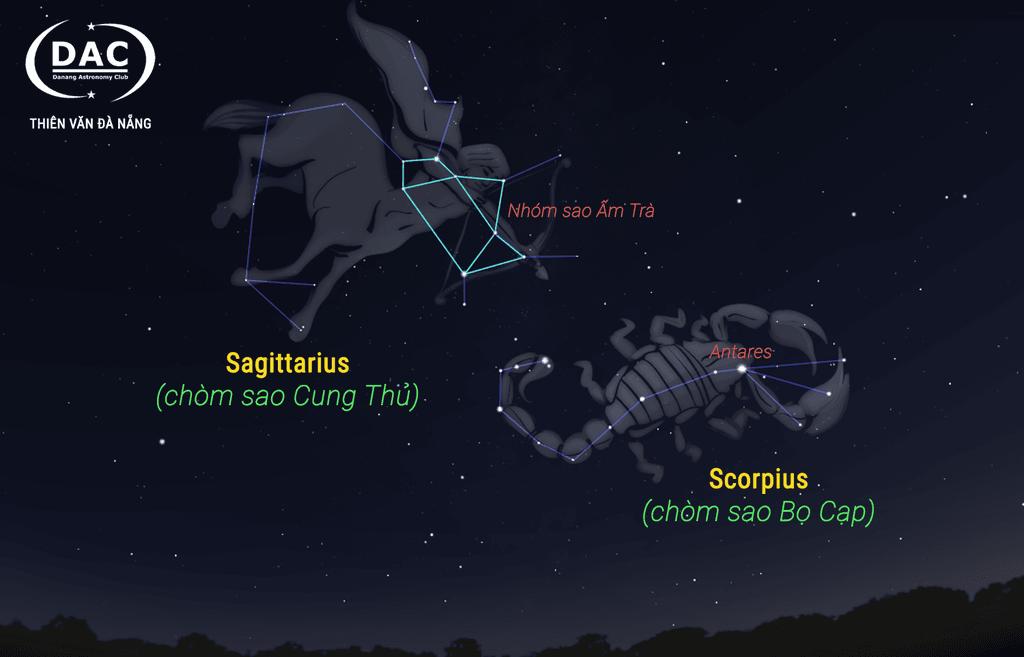 Bầu trời sao mùa thu