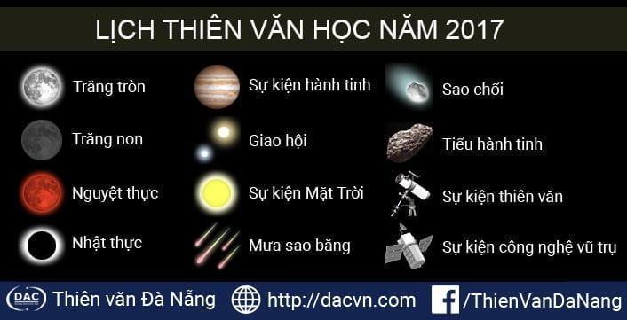 Lịch thiên văn 2017 - 1 cpprdo / Thiên văn học Đà Nẵng