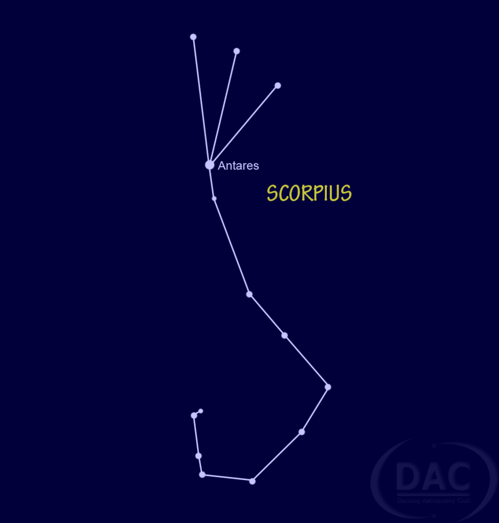 Chòm sao Bọ Cạp Scorpius 
