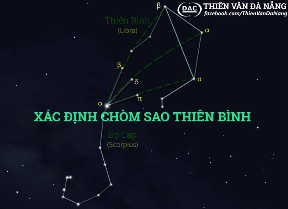 DACvn.com - Chòm sao Thiên Bình