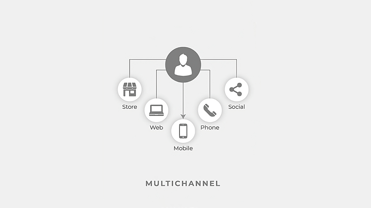 meningkatkan penjualan dan mendominasi pasar dengan strategi omnichannel dan multichannel marketing