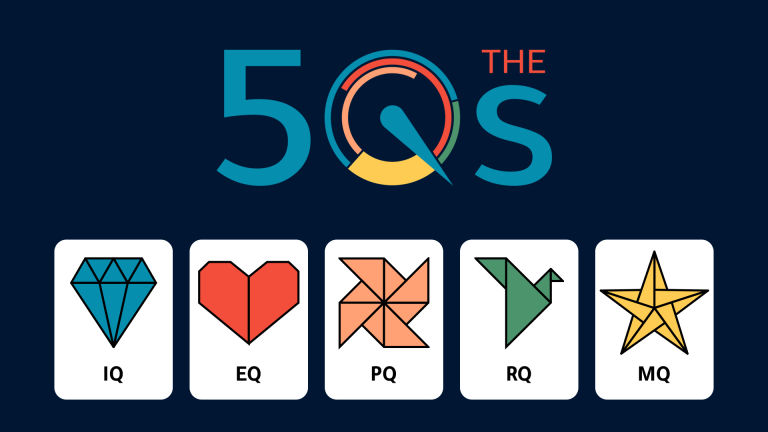 The 5Qs