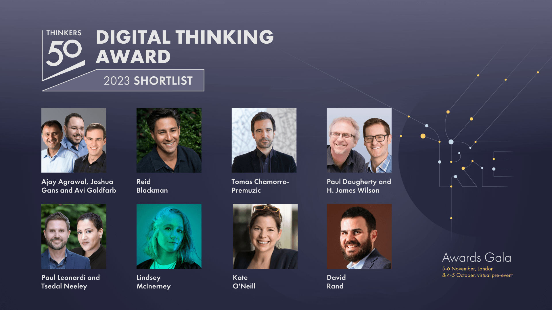 Announcing the Thinkers50 2023 Digital Thinking Award Shortlist