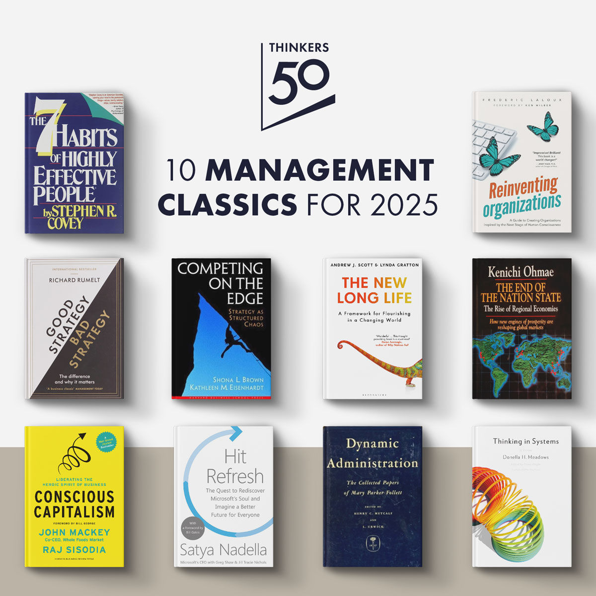 Thinkers50 Classic Books 2025