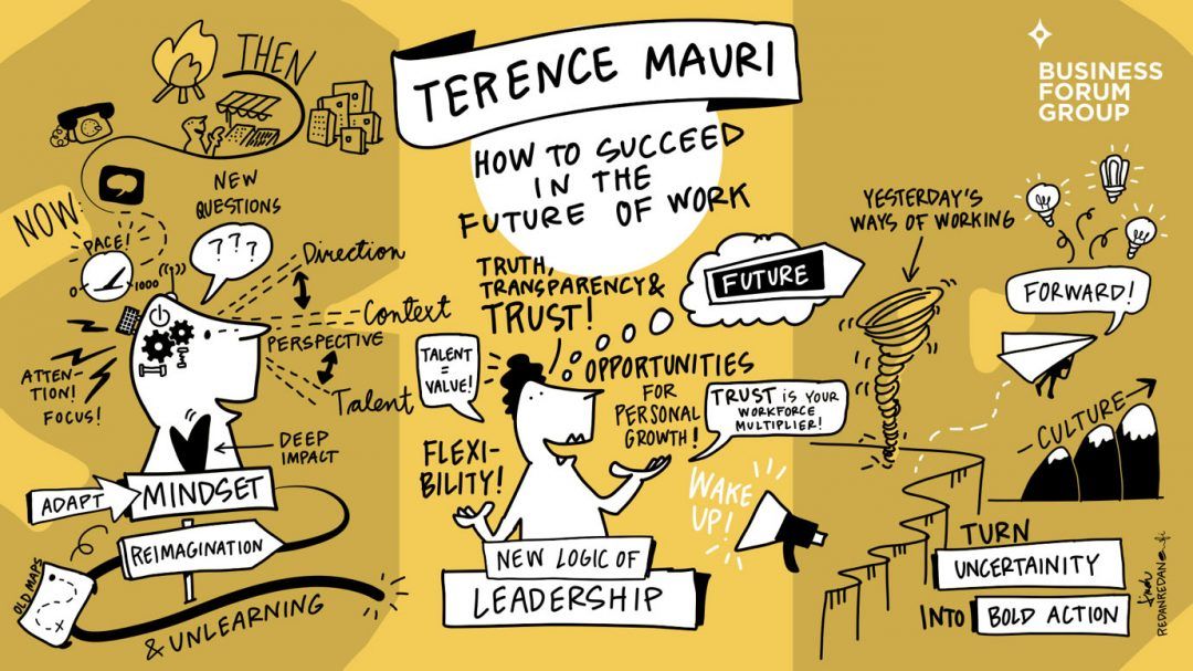 Why Unlearning is Your Workforce Multiplier - Thinkers50