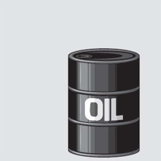 us oil supply