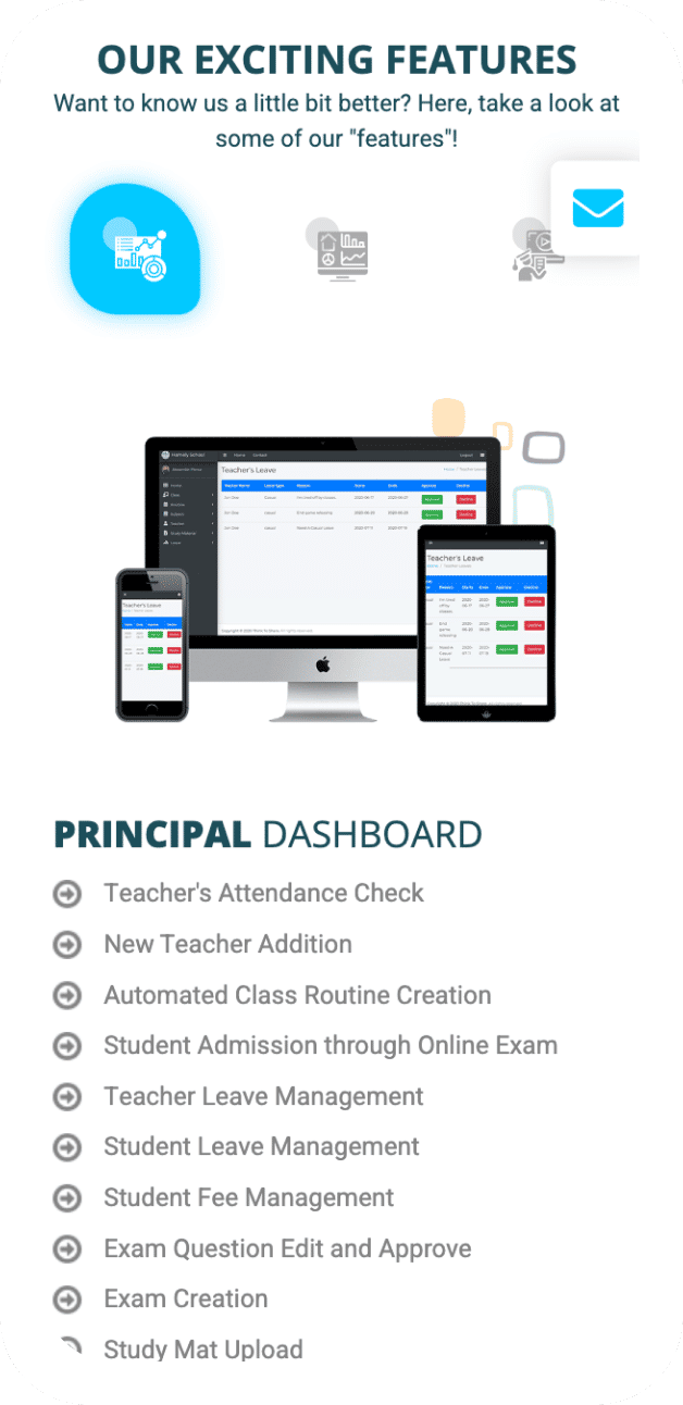 UI/UX Design Agency | Creating Holistic Customer Experience