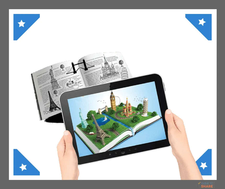 AR Integrated with Social Media 