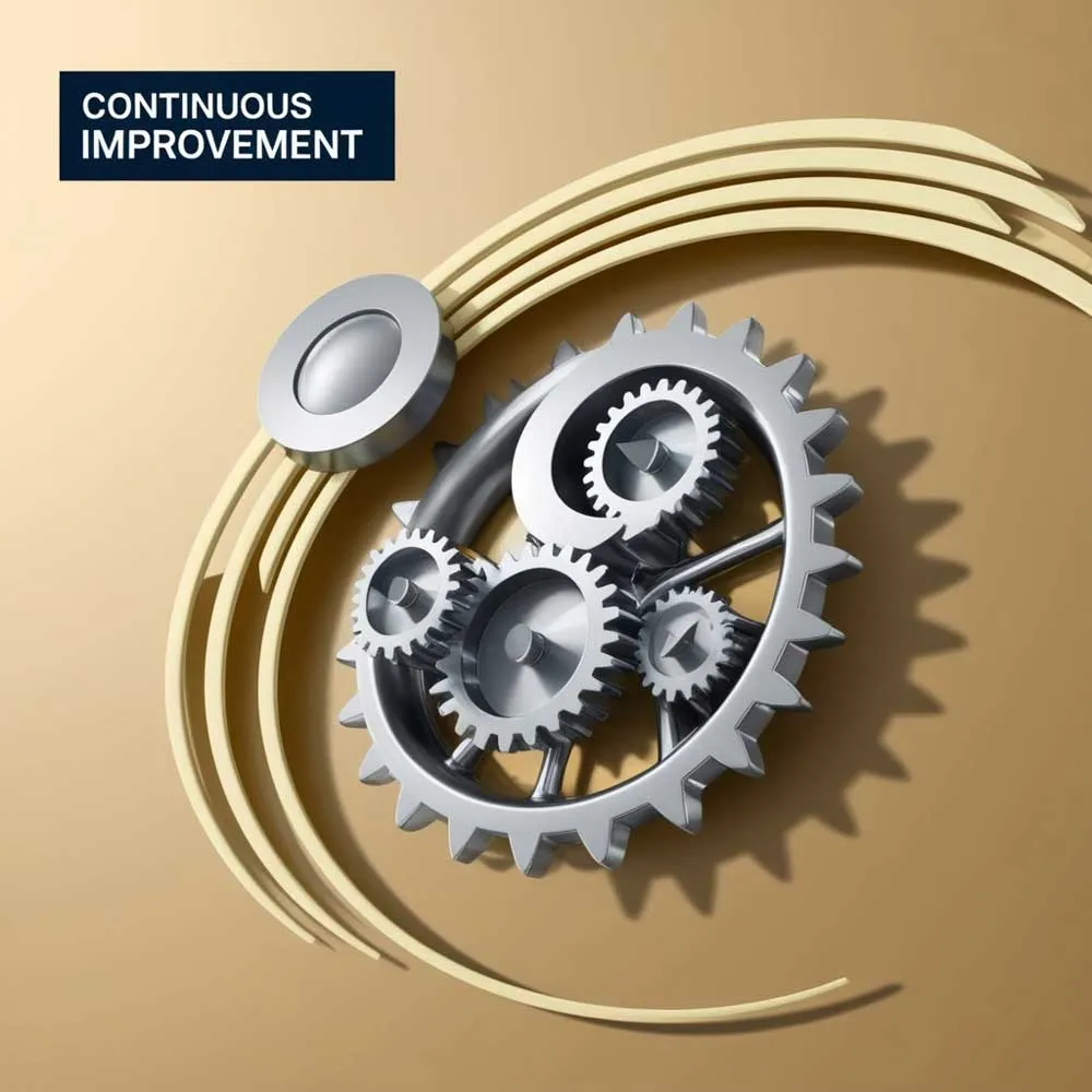 Continuous Improvement